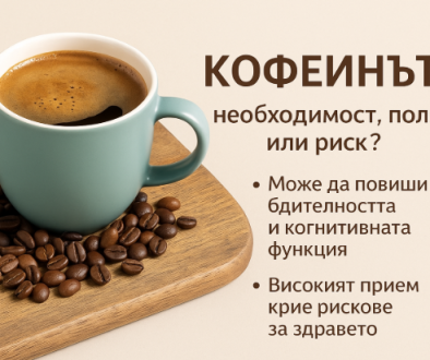 Кофеинът